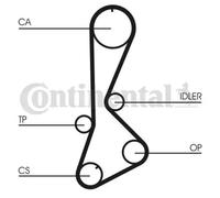 Kit de courroie de distribution CT828K1 CONTINENTAL CTAM pour TOYOTA COROLLA