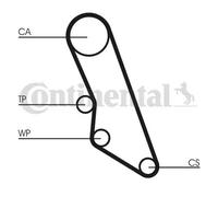 Kit de courroie de distribution CT865K1 CONTINENTAL CTAM pour PEUGEOT FIAT