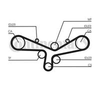 Kit de courroie de distribution CT920K5 CONTINENTAL CTAM pour AUDI A8 D2 A6 C5