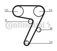 ContiTech Kit de distribution CT931K1