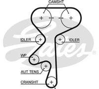 Kit de courroie de distribution K025499XS GATES pour CHEVROLET OPEL SAAB