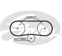 Kit de courroie de distribution K025565XS GATES pour SEAT SKODA VW AUDI