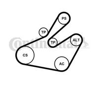 Kit de courroie multi-cannelée Poulie de tension compris 6PK1468K1 pour PEUGEOT