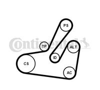CONTITECH 6PK1795K2 Jeu de courroies trapézoïdales à nervures