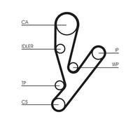 KIT DE DISTRIBUTION CONTITECH FIAT DUCATO 2.3 CT 1148 K1