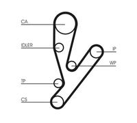 KIT DE DISTRIBUTION CONTITECH FIAT DUCATO 2.3 CT 1148 K1