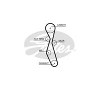 Kit de distribution GATES K015606XS