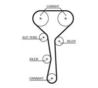 Kit de distribution K045507XS GATES pour RENAULT