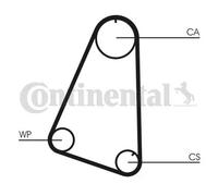 Continental Pompe à eau Contitech CT504WP1 + kit de courroie de distribution