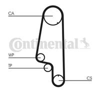 CONTITECH CT846WP4 Kit de distribution + pompe à eau
