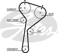 Kit de distribution + pompe à eau KP15675XS GATES pour MERCEDES-BENZ NISSAN