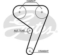 Kit distribution avec pompe à eau GATES KP25433XS-1