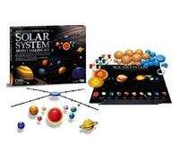 Kit De Fabrication Du Système Solaire