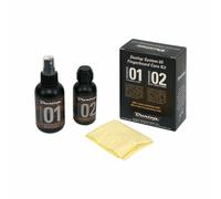 Kit De Fingerboard DUNLOP Système 65