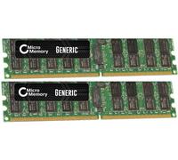 Kit de mémoire CoreParts 8 Go DDR2 667 MHz pour serveurs IBM, DIMM Major - KIT 2