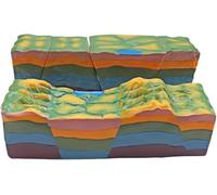 Kit de modèle de plaque tectonique géographique, modèle de tectonique de plaque 3D, structure de défaut et modèle de développement Horst-Graben, modèle d'enseignement géographique, modèle d'affichage