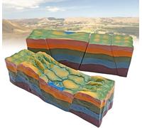 Kit de modélisation de la géographie des plaques tectoniques, avec Structures de failles et développement de horsts et de grabens, Outil pédagogique STEM