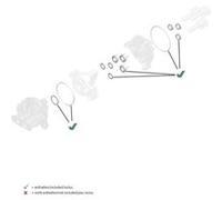 Kit de pièces de rechange joints Karcher pour pompe K7 G