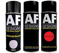 Kit de remplissage de pulvérisation, convient pour Skoda F4F4 Sky Blue Vernis transparent Apprêt