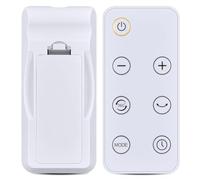 Kit de télécommande de rechange pour ventilateur sur pied IRIS OHYAMA | Aucune configuration nécessaire, entièrement fonctionnel, sensible