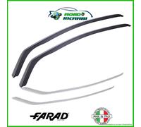 Kit Déflecteurs D'Air Anti-Turbo Farad Avant Pour Alfa Romeo 159 2005->13