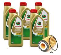 Kit d'entretien pour SEAT LEON ST et AUDI A3 Limousine