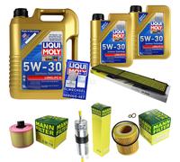 Kit D'Inspection Filtre Huile Additif Liqui Moly 7L 5W-30 pour BMW 3er E90 325i