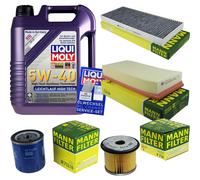 Kit D'Inspection Filtre Huile Liqui Moly 5L 5W-40 pour de Fiat Scudo Combi 220P