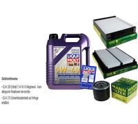Kit D'Inspection Filtre Huile Liqui Moly 5L 5W-40 pour Kia Sorento I Jc 3.5 V6