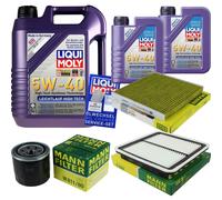Kit D'Inspection Filtre Huile Liqui Moly 7L 5W-40 pour Subaru Outback Bl-Bp 3.0