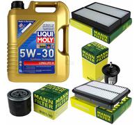 KIT D'INSPECTION FILTRE LIQUI MOLY HUILE 5 L 5W-30 pour Hyundai Santa Fé J’AI SM