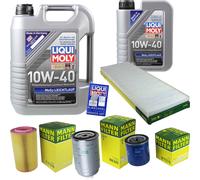 Kit D'Inspection Filtre Liqui Moly Huile 6L 10W-40 pour Fiat Ducato Boîte 230L