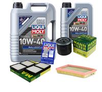 Kit D'Inspection Filtre LIQUI MOLY Huile 6L 10W-40 Pour Mazda Premacy CP 2.0 TD