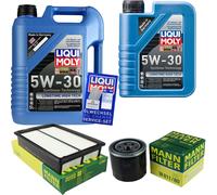 MANN-FILTER C 2841 Filtre à air - pour Véhicule de tourisme + utilitaires