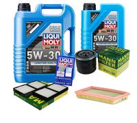 Kit D'Inspection Filtre LIQUI MOLY Huile 6L 5W-30 Pour Mazda Premacy CP 2.0 TD