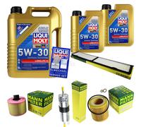 Kit D'Inspection Filtre Liqui Moly Huile 7L 5W-30 pour BMW 3er E90 325i