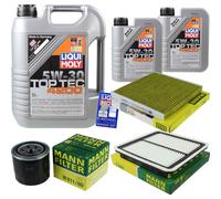 Kit D'Inspection Filtre Liqui Moly Huile 7L 5W-30 pour Subaru Outback Bl Bp 3.0