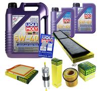 Kit D'Inspection Filtre Liqui Moly Huile 7L 5W-40 pour BMW 3er Coupe E92 335i