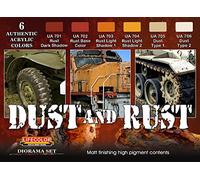 Kit Diorama LifeColor CS10 Dust and Rust