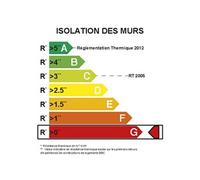 Kit d'isolation de porte de garage ACTIS L.8 x l.0.75 x Ep.6 mm