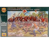 Kit Figurine Armée Paysanne Médiévale Plastique 1:72 Modèle ZVEZDA
