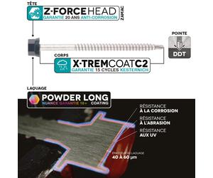 Kit fixation bac acier GRIS RAL7016 sur bois - 25 vis + cavaliers types E - SCELL-IT - K1COUV25-7016