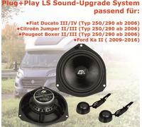 ESX QXF6.2C 16 CM 2-Wege Haut-Parleur Kit pour Peugeot Boxer II Type 250, À 2006