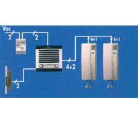 Kit interphone 2 postes audio FERMAX 3520