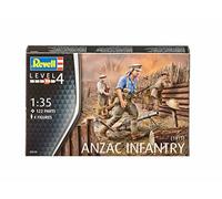 Kit Plastique Modèle INFANTERIE ANZAC 1915 1:35 REVELL
