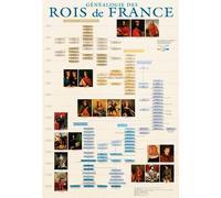 Kit poster généalogie des Rois de France (12+1 gratuit)