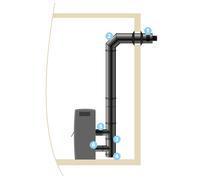 Kit raccordement ISOTIP étanche horizontal - Noir mat - Øint 80 - Øext 125 - Pour poêle pellets - 853801