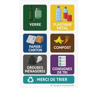 kit Stickers Tri Sélectif A4 - 7 Étiquettes Résistantes pour Bacs & Poubelles | Waterproof | Anti-UV | Idéal Maison, Immeuble, Copropriété | Kit Complet X’trem stiker autocollants