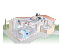 KIT VMC EasyHOME HYGRO COMPACT PREMIUM MICROWATT ALDES 11033051