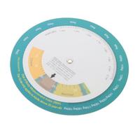 KITANDOVE Bmi Index Chart Murale avec Roue de Contrôle pour Femme et Homme Tableau de Poids et Obésité Montage Facile pour Référence Rapide Santé